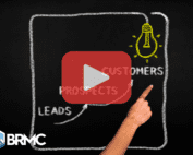 A chalkboard diagram showing the stages of converting leads to customers, with a lightbulb representing ideas, and a play icon overlayed.